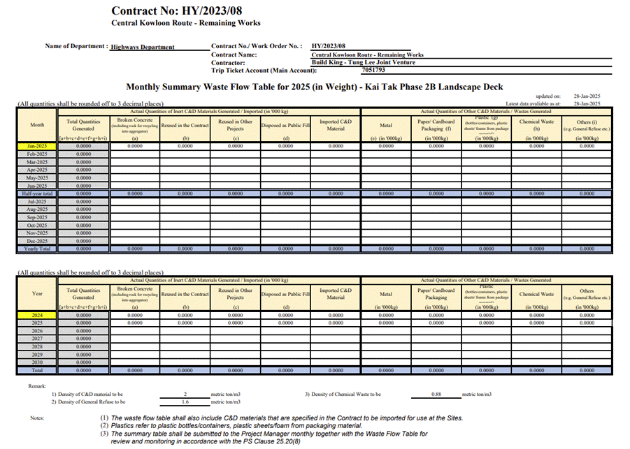 A document with numbers and text
Description automatically generated with medium confidence
